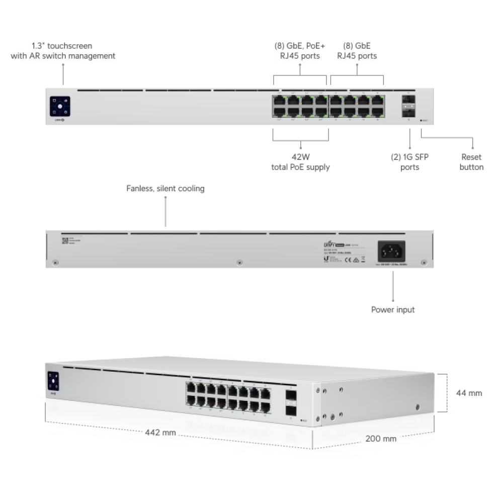 Usw 16 poe