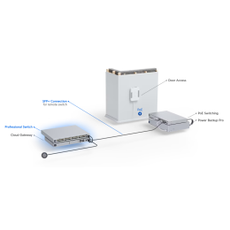 Коммутатор - Ubiquiti USW-PRO-48-EU L3