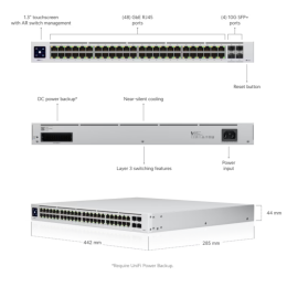 Коммутатор - Ubiquiti USW-PRO-48-EU L3
