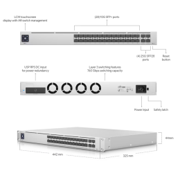 Коммутатор - Ubiquiti USW-PRO-AGGREGATION-EU L3