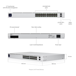 Коммутатор - Ubiquiti USW-PRO-24-EU L3