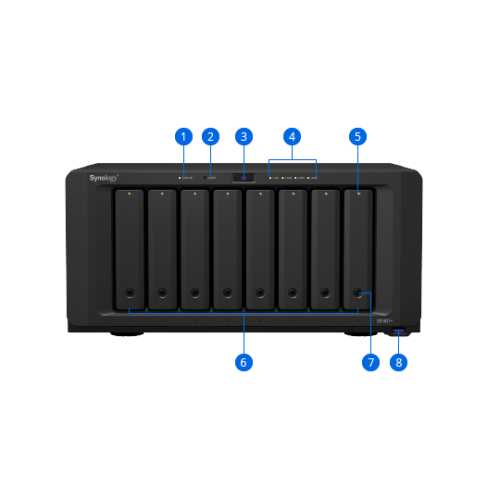 Сетевой накопитель - NAS Synology DS1821+