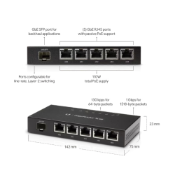 Маршрутизатор - Ubiquiti EdgeRouter X SFP