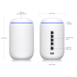Маршрутизатор - UDM-EU Ubiquiti UniFi Dream Machine
